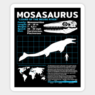 Mosasaurus Dinosaur Fact Sheet Sticker